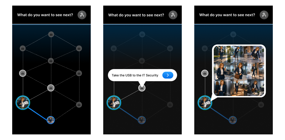 Prototype of an interactive story map on the display